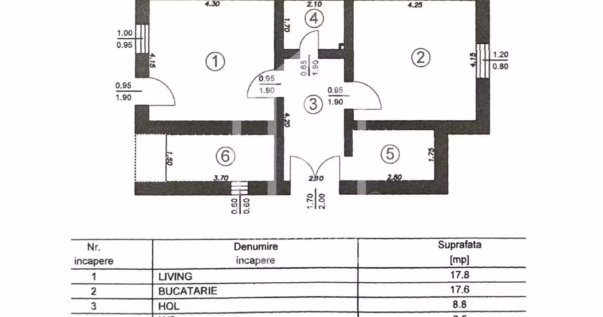 Casă individuală de vânzare cu 3 camere în Rășinari