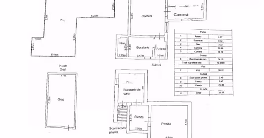 Apartament Hipodrom