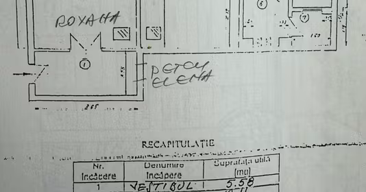 Apartament Unirii