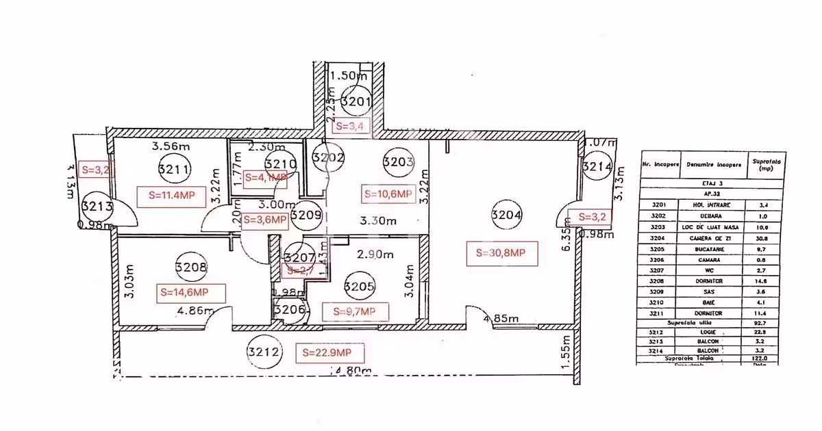 Apartament de vânzare cu 3 camere, mobilat în zona Hipodrom 3, Sibiu