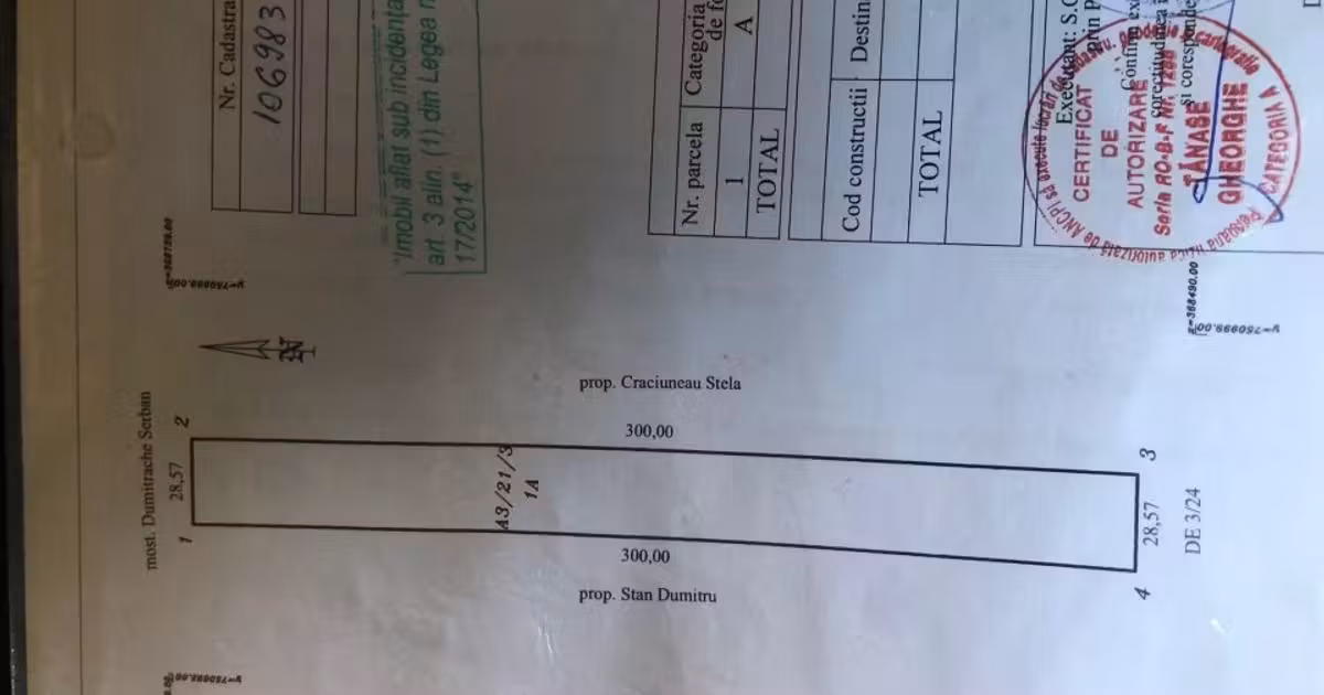 Teren agricol extravilan de vânzare de 8571 mp, în Lumina