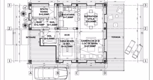 Casă Periferie
