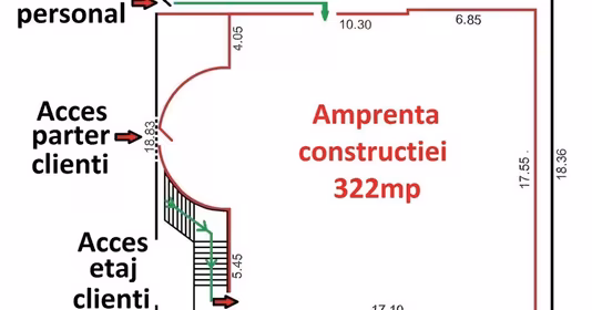 Spațiu comercial Central