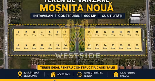 Teren Moșnița Nouă