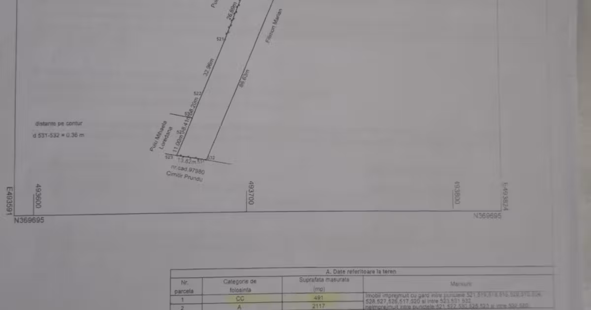 Teren Construcții intravilan de vânzare de 2608 mp, în zona Prundu, Pitești