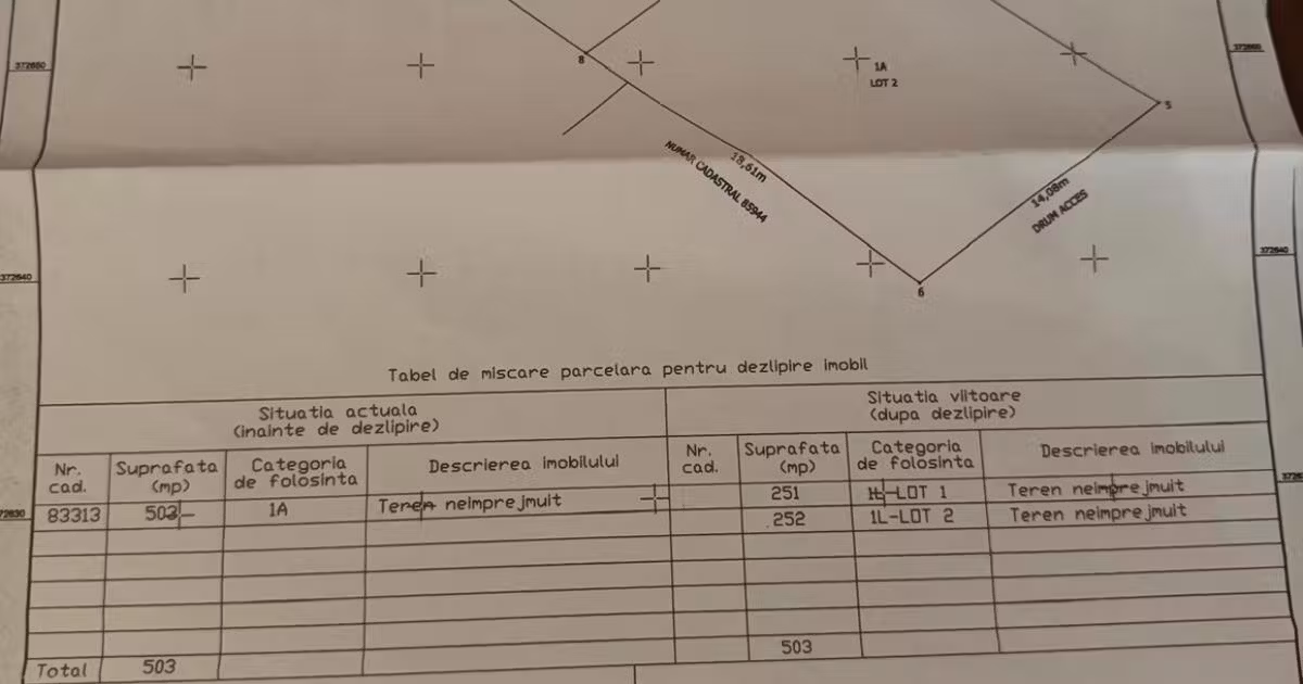 Teren Construcții intravilan de vânzare de 503 mp, în Ștefănești