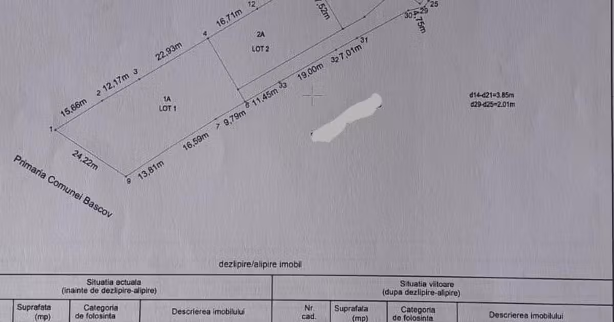 Teren Construcții intravilan de vânzare de 615 mp, în Bascov