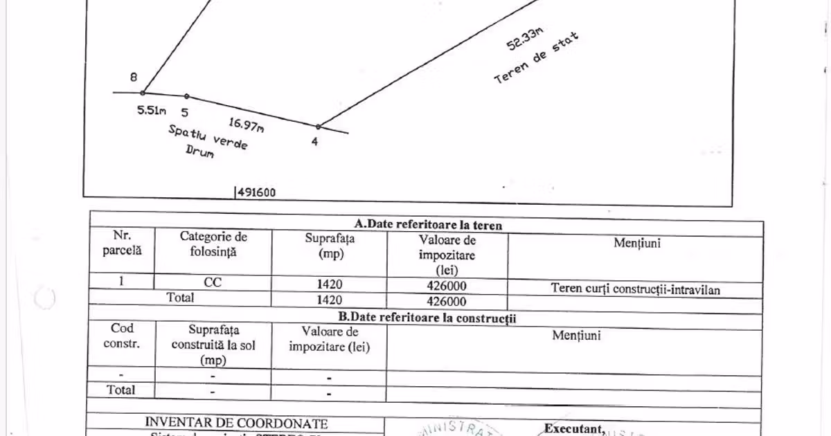 Teren Construcții intravilan de vânzare de 1420 mp, în zona Craiovei, Pitești