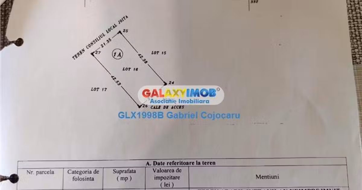 Teren Construcții intravilan de vânzare de 900 mp, în Joița