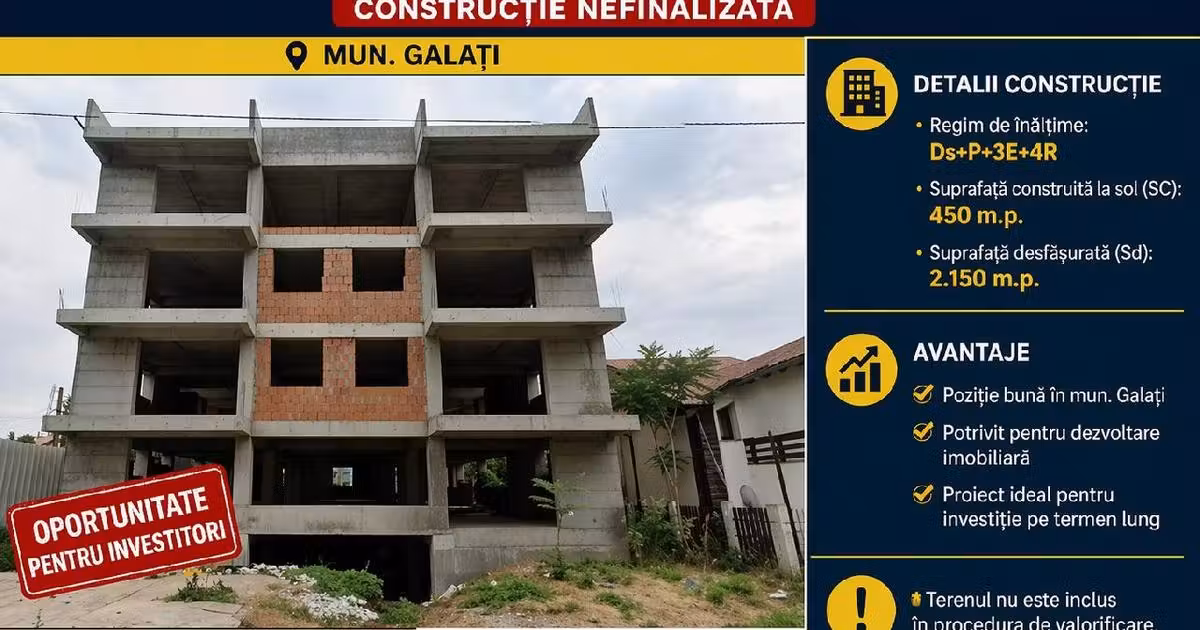 Spațiu comercial · 2000 m², Sud-Vest, Buzău