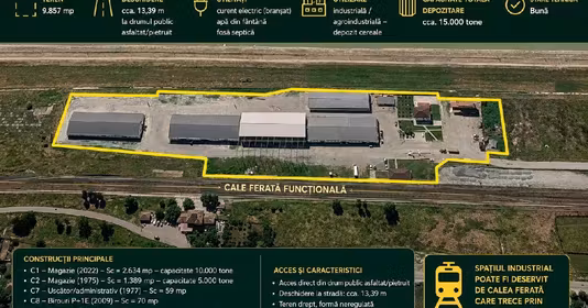 Spațiu comercial Lespezi