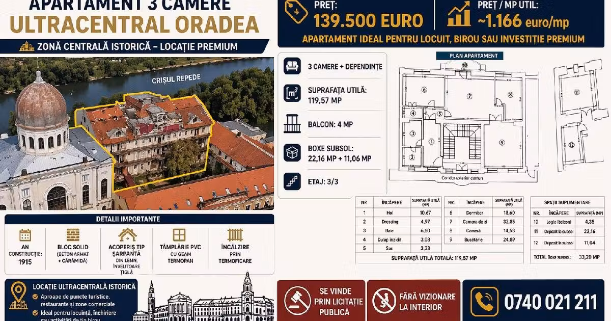 Apartament de vânzare cu 3 camere în zona Ultracentral, Oradea