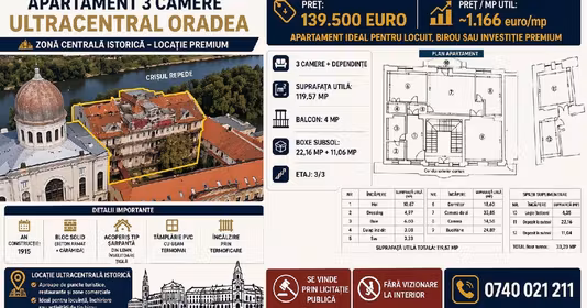Apartament Centru
