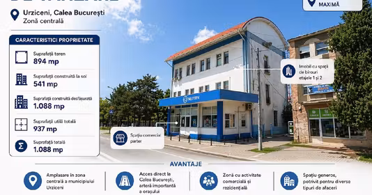 Spațiu comercial Central
