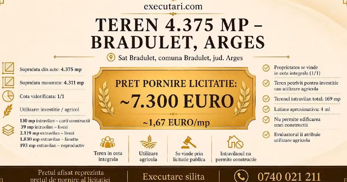 Teren de vânzare în Brăduleț