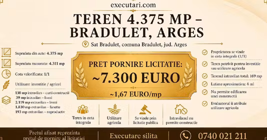 Teren Brăduleț