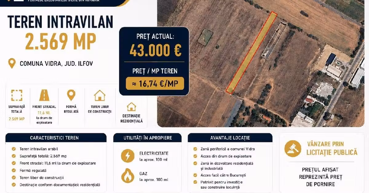 Teren agricol intravilan de vânzare de 2580 mp, în Vidra