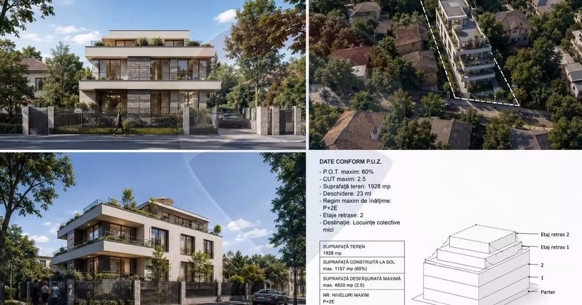 Teren Construcții intravilan de vânzare de 1928 mp, în zona Militari, Sector 6