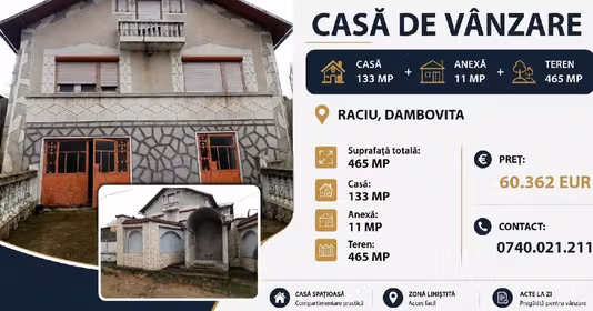 Casă Raciu