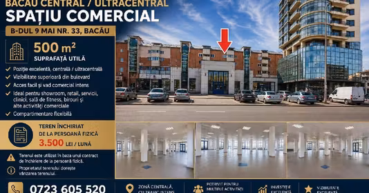 Spațiu comercial Banca Națională
