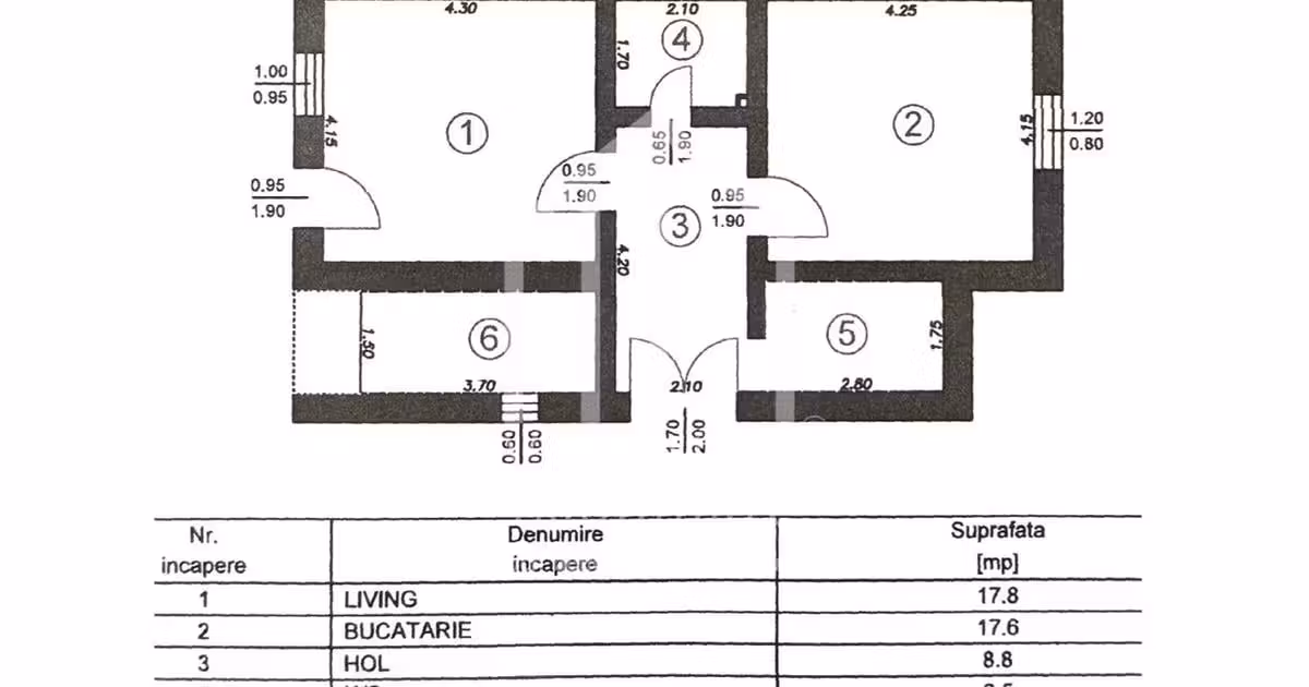 Casă individuală de vânzare cu 3 camere în Rășinari