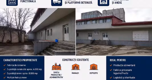 Spațiu comercial Nord-Est