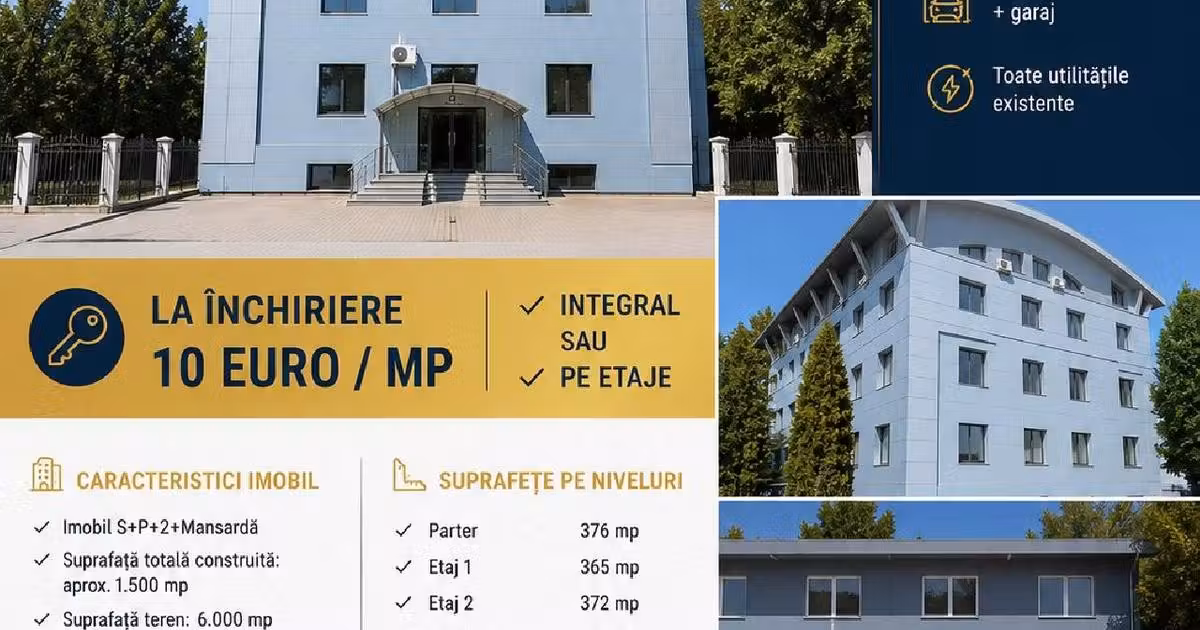 Spațiu comercial de vânzare 1400 mp în zona Tudor, Târgu Mureș