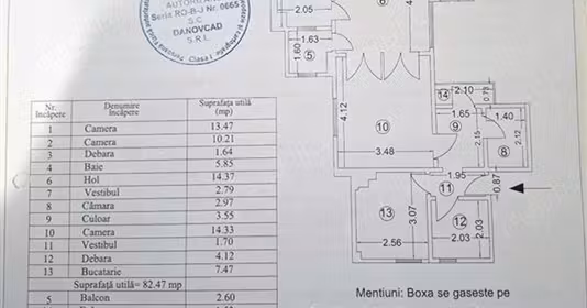 Apartament Cotroceni