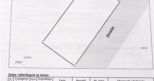 Teren Militari