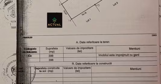 Teren Cumpăna