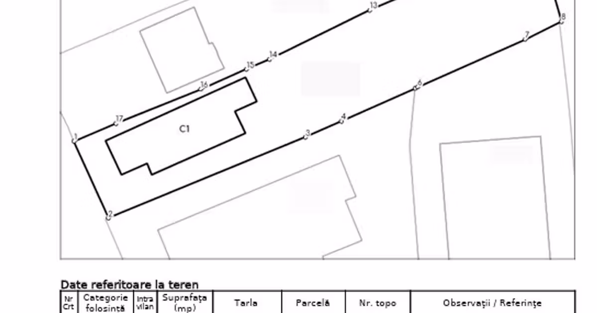 Teren Construcții intravilan de vânzare de 432 mp, în zona Zorilor, Cluj-Napoca