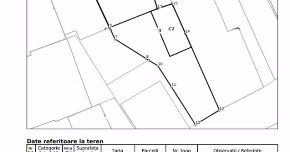 Teren Construcții intravilan de vânzare de 221 mp, în zona Central, Cluj-Napoca