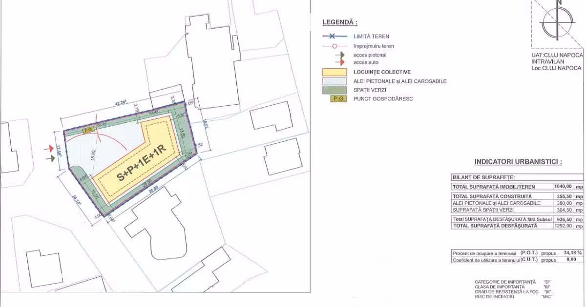 Teren Construcții intravilan de vânzare de 1040 mp, în zona Grigorescu, Cluj-Napoca