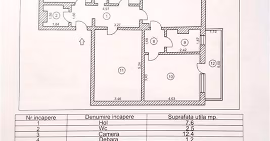 Apartament Buzaului