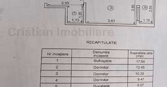Apartament Plantelor