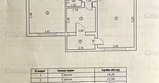 Apartament Independenței