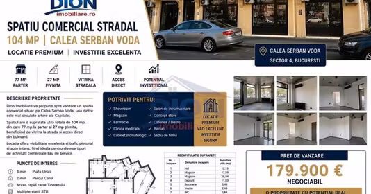 Spațiu comercial Unirii