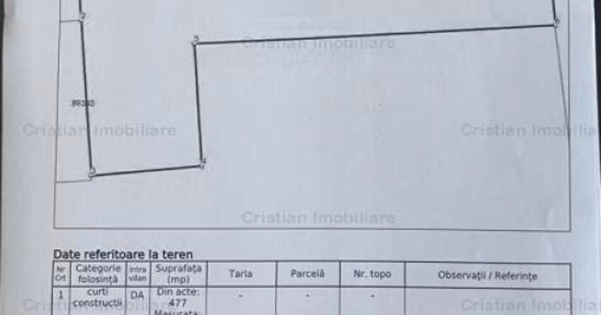 Teren intravilan de vânzare de 460 mp, în zona Central, Brăila