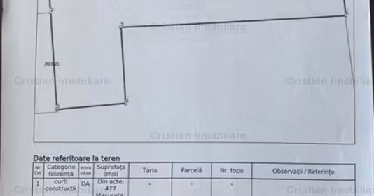 Teren Central