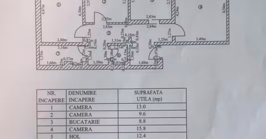 Apartament Central