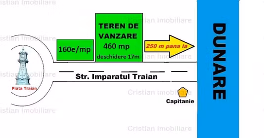 Teren Apollo