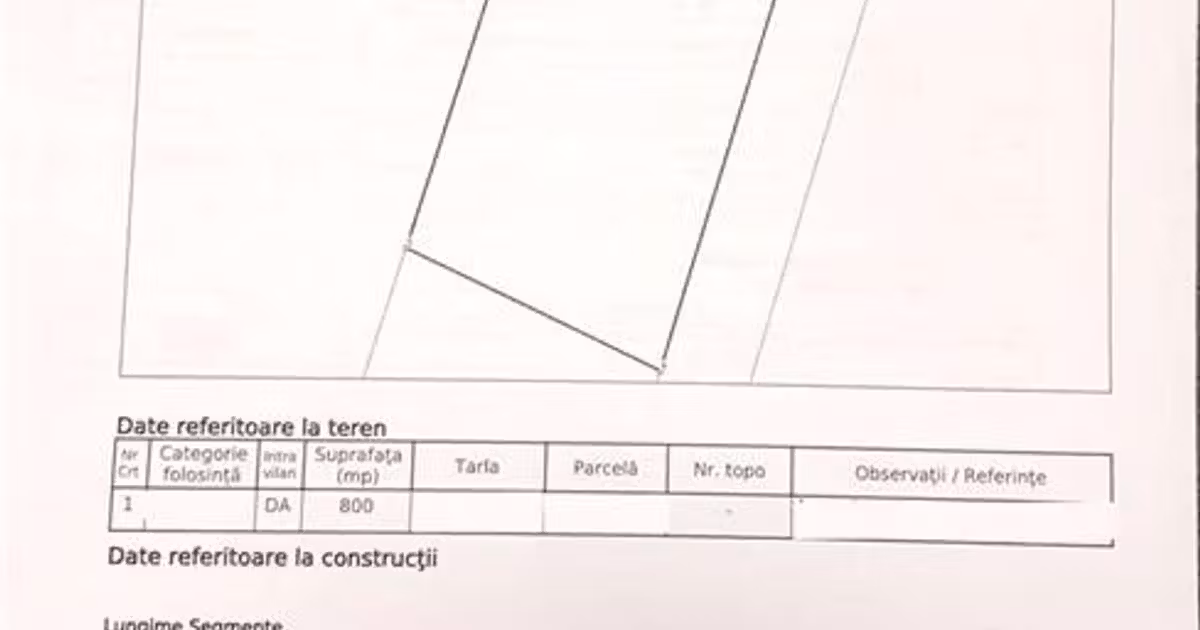 Teren Construcții intravilan de vânzare de 800 mp, în Cazasu