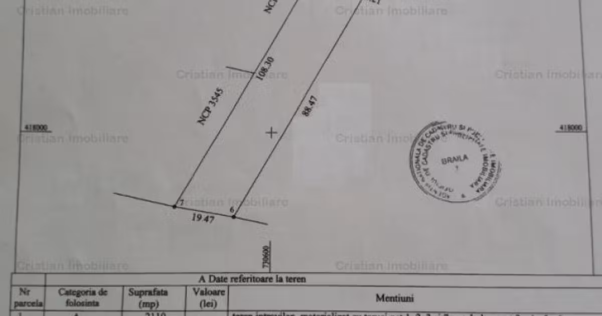 Teren intravilan de vânzare de 2100 mp, în Vărsătura