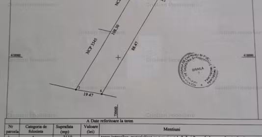 Teren Vărsătura