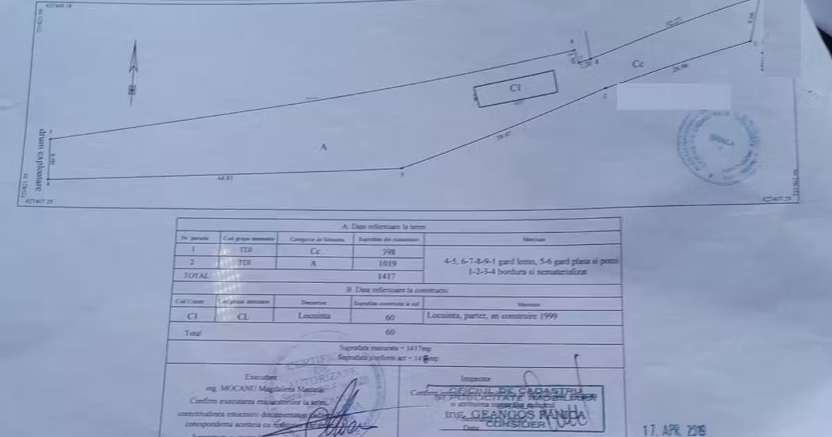 Teren intravilan de vânzare de 1418 mp, în Siliștea