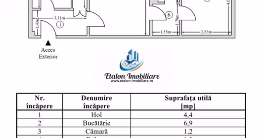 Apartament Mărăței