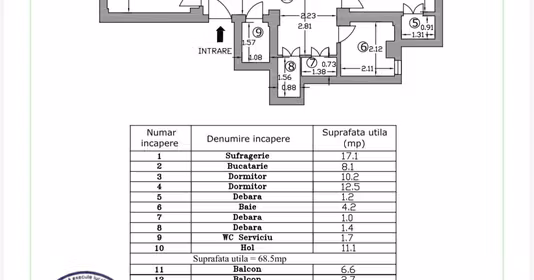 Apartament Central