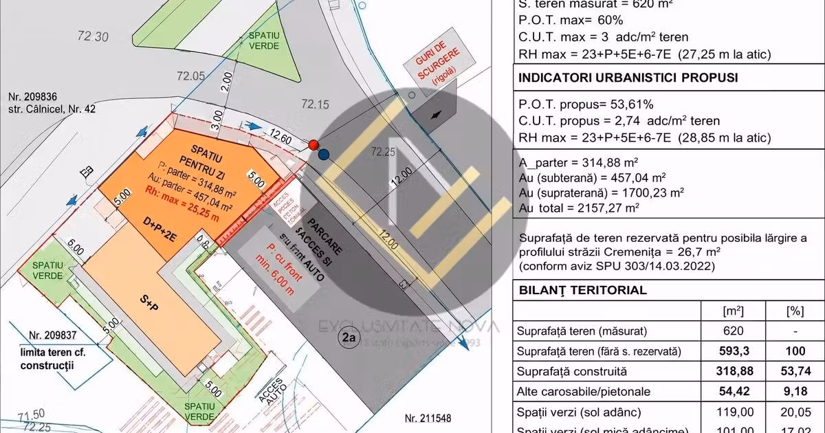 Teren Construcții intravilan de vânzare de 620 mp, în zona Colentina, Sector 2