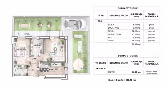 Apartament Nicolina