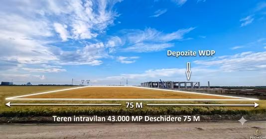 Teren Ștefăneștii de Jos